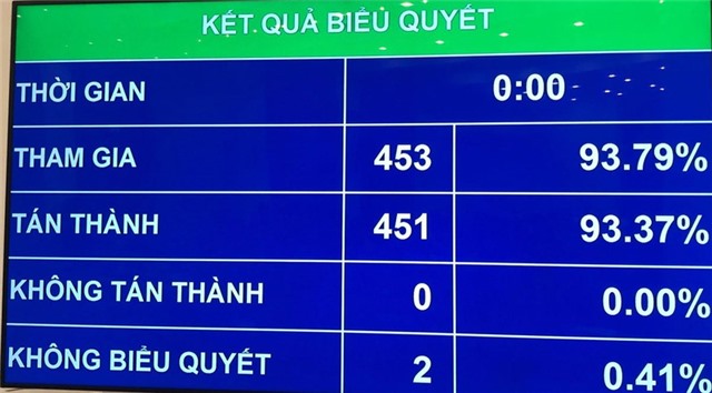 32win1 Trang Chủ 32win Chính Thức quyết tăng lương lên 1,6 triệu đồng/tháng từ 1/7/2020
