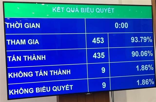 32win1 Trang Chủ 32win Chính Thức chốt tuổi nghỉ hưu tăng theo lộ trình 60 với nữ, 62 với nam