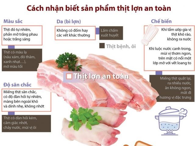 Yêu cầu siết chặt ATTP bữa ăn trường học