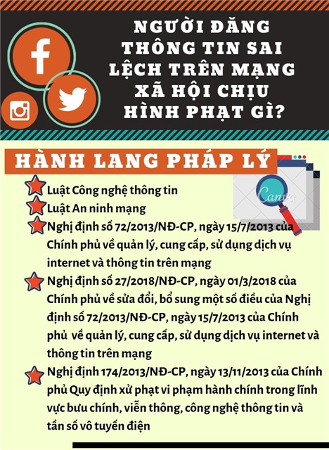 Bảo vệ nền tảng tư tưởng của Đảng trong tình hình mới và khả năng "tự đề kháng" khi tham gia mạng xã hội