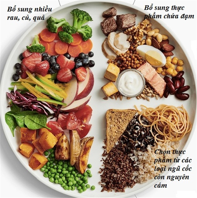 5 bí quyết để có chế độ ăn uống lành mạnh
