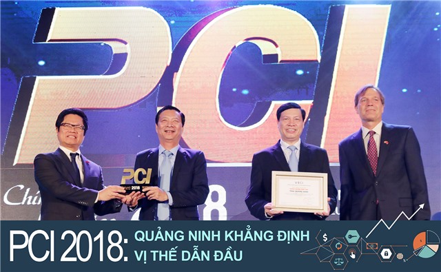 Hôm nay (5/5), công bố chỉ số PCI năm 2019