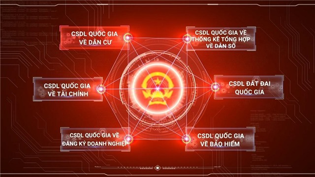 Đề xuất căn cước công dân gắn chip thay thẻ BHYT