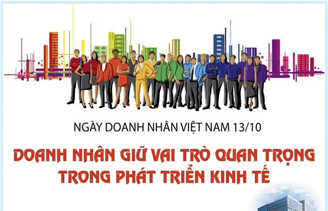 Ngày Doanh nhân Việt Nam 13-10: Doanh nhân giữ vai trò quan trọng trong phát triển 32Win32 app tải xuống