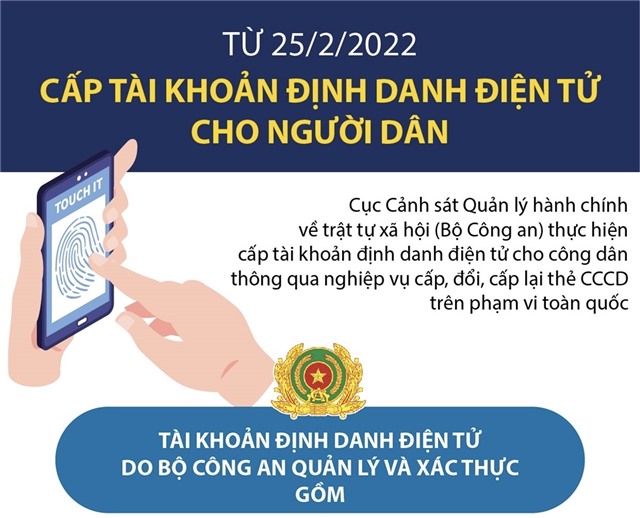 Cấp tài khoản định danh điện tử cho người dân từ ngày 25/2