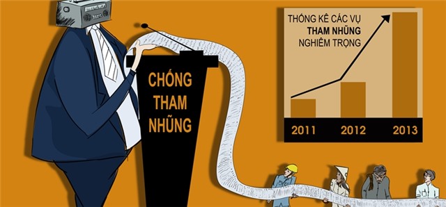 Thêm “bảo bối” phát hiện, xử lý tham nhũng