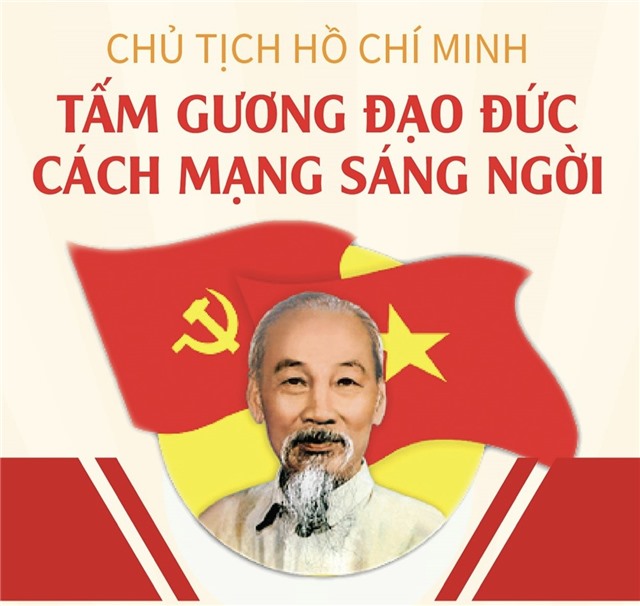Chủ tịch Hồ Chí Minh: Tấm gương đạo đức cách mạng sáng ngời