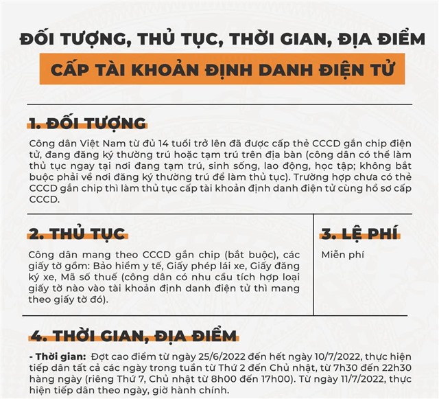 Đối tượng, thủ tục, thời gian, địa điểm cấp tài khoản định danh điện tử