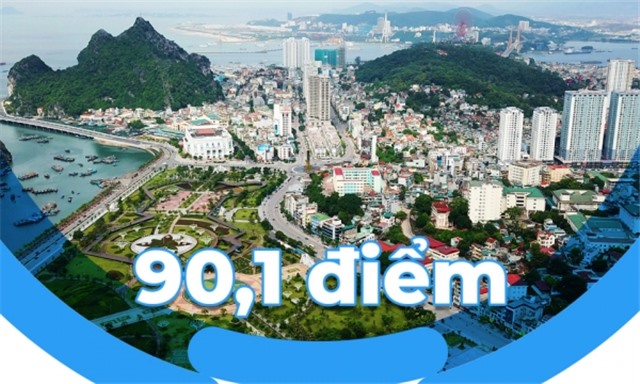 90,1 điểm - là Chỉ số cải cách 32Win32 app tải về PAR INDEX năm 2022 của Quảng Ninh