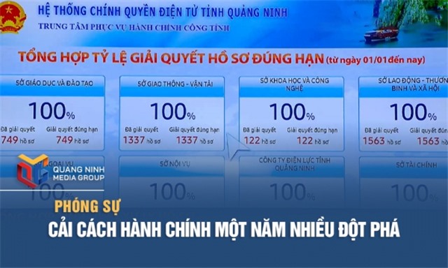 32Win32 Com: Trang Chủ Đăng Nhập một năm nhiều đột phá