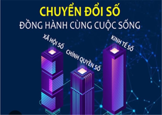 32Win12 com tại tài khoản đẩy mạnh công tác chuyển đổi số, hướng đến 32Win12 com cá cược thể thao, casino live, slot game điện tử và phát triển 32Win32 app tải xuống số