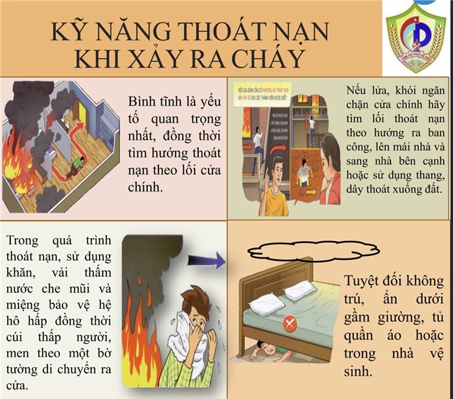 Tuyên truyền kiến thức, kỹ năng về PCCC thông qua mã QR-Code