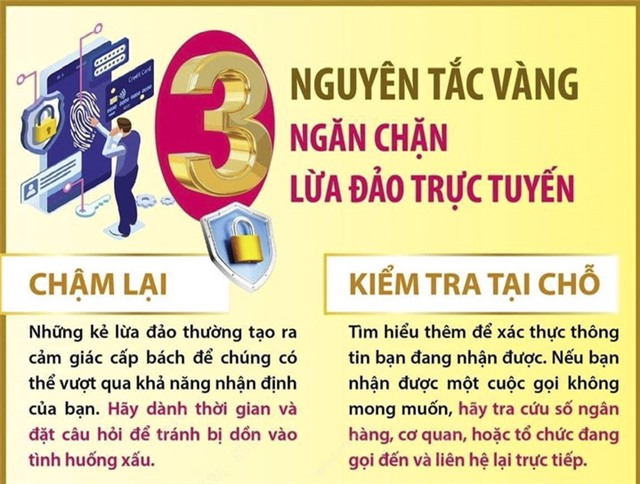 3 NGUYÊN TẮC VÀNG NGĂN CHẶN LỪA ĐẢO TRỰC TUYẾN