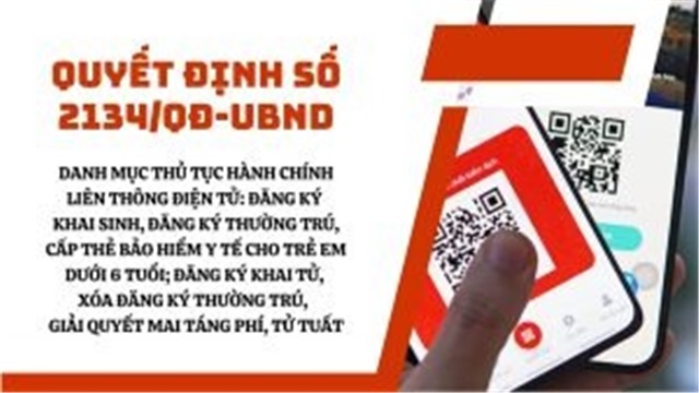 32Win1 com nhà cái số 2134/QĐ-UBND