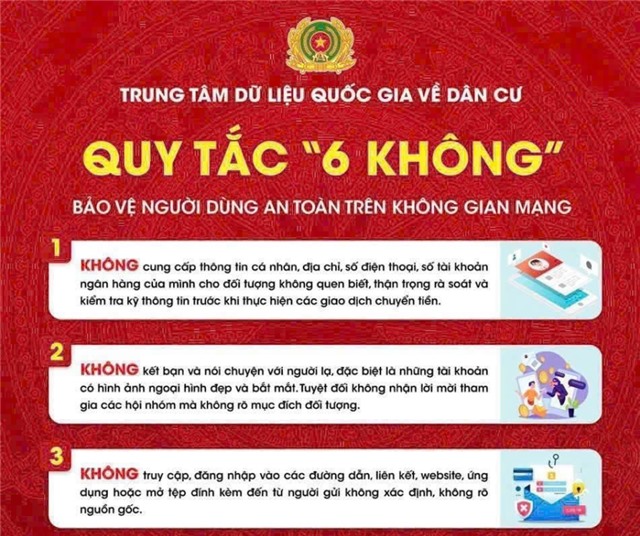 Quy tắc 6 không bảo vê người dùng an toàn trên không gian mạng