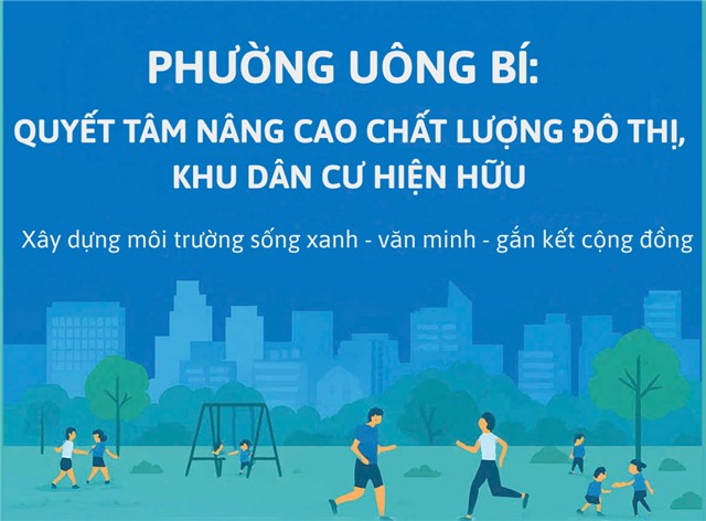Phường 32Win12 com tại tài khoản quyết tâm nâng cao chất lượng đô thị, khu dân cư hiện hữu – Hướng tới 32Win10 cá cược thể thao sống xanh, văn minh, gắn kết cộng đồng