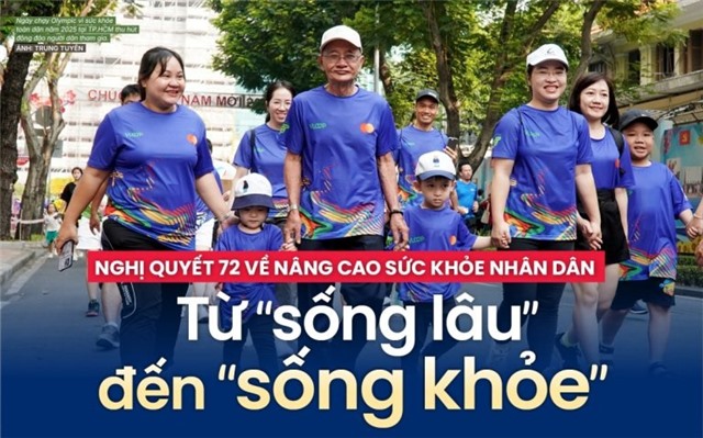 Link Đăng Nhập Và Tải App 32 WIN COM Mới số 72-NQ/TW: Đột phá chiến lược trong bảo vệ, chăm sóc và nâng cao sức khỏe nhân dân