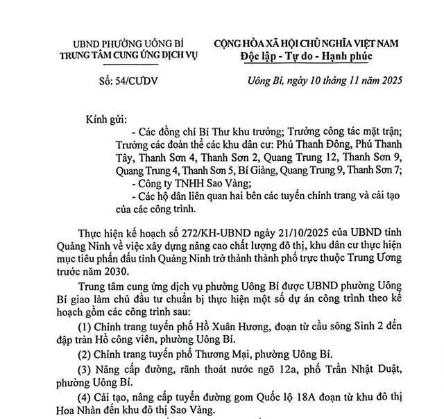Một số dự án công trình Trung tâm Cung ứng dịch vụ phường 32Win12 com tại tài khoản được UBND phường giao làm chủ 32Win03 cá cược trực tuyến