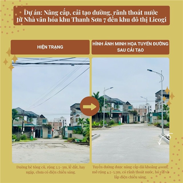 Những dự án chỉnh trang nâng tầm diện mạo phường 32Win12 com tại tài khoản