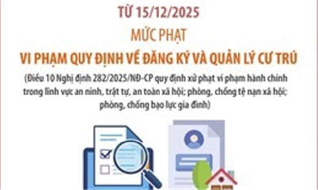 Mức phạt vi phạm trật tự công cộng, sự yên tĩnh chung, đăng ký, quản lý cư trú