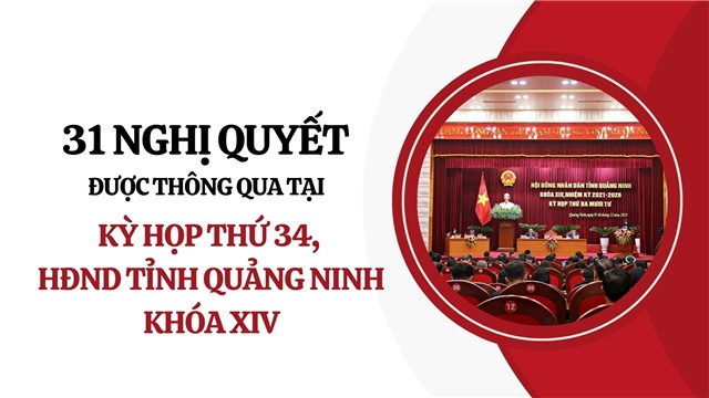 31 Link Đăng Nhập Và Tải App 32 WIN COM Mới được thông qua tại kỳ họp thứ 34, HĐND tỉnh Quảng Ninh khóa XIV