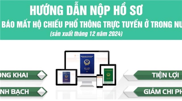 Hướng dẫn trình báo mất hộ chiếu trực tuyến