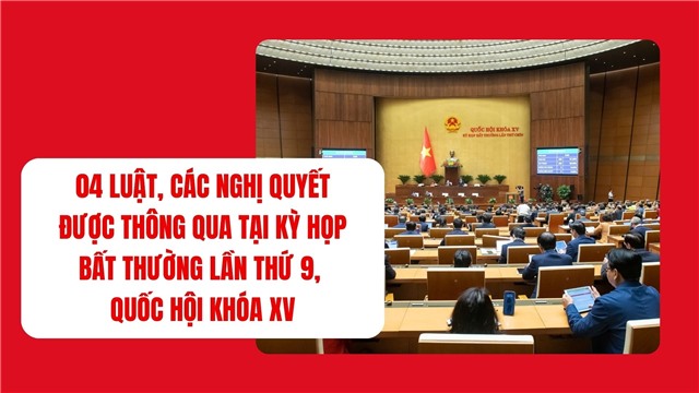 04 Luật, các Link Đăng Nhập Và Tải App 32 WIN COM Mới được 32win1 Trang Chủ 32win Chính Thức khóa XV thông qua tại Kỳ họp bất thường lần thứ 9