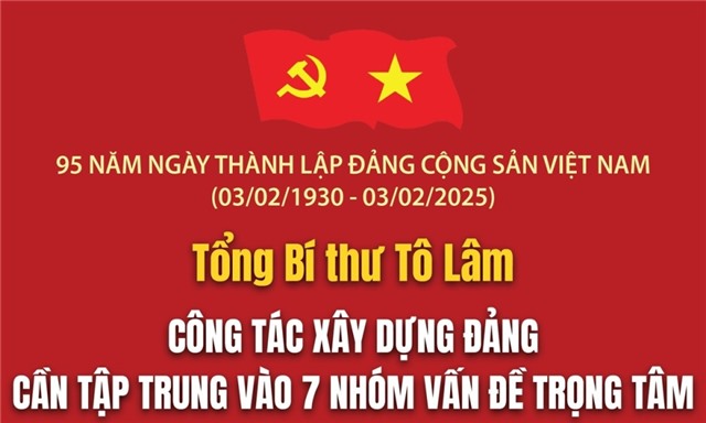 Tổng Bí thư: Công tác 32Win1 com Tải xuống APK Đảng cần tập trung vào 7 nhóm vấn đề trọng tâm