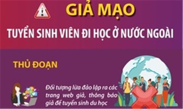 Cảnh báo giả mạo tuyển sinh viên đi du học