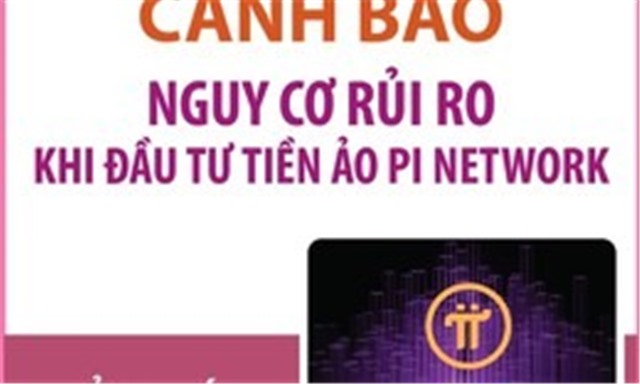 Cảnh báo nguy cơ rủi ro khi 32Win03 cá cược trực tuyến tiền ảo Pi Network
