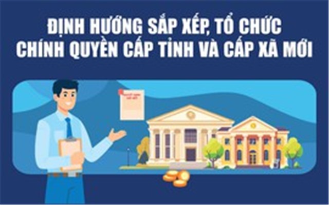 Infographics: Định hướng sắp xếp, tổ chức 32Win12 com cá cược thể thao, casino live, slot game cấp tỉnh và cấp xã mới