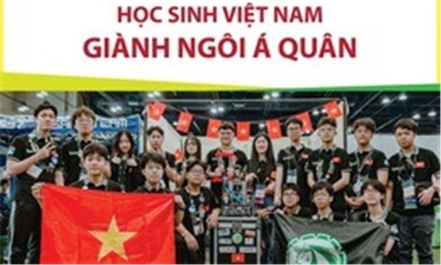 Học sinh Việt Nam giành ngôi Á quân tại Giải đấu Robot lớn nhất thế giới