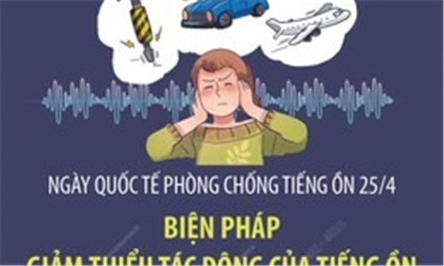Ngày Quốc tế phòng, chống tiếng ồn 25/4/2025: Biện pháp giảm thiểu tác động của tiếng ồn