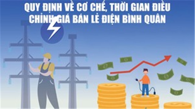 Infographics: Cơ chế, thời gian điều chỉnh giá bán lẻ điện bình quân