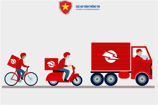 Nghiêm cấm 32Win03 nổ hũ bưu chính tiết lộ thông tin người sử dụng dịch vụ