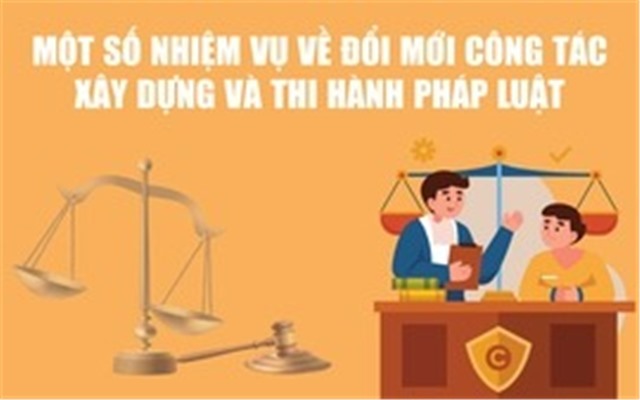 Infographics: Một số nhiệm vụ về đổi mới công tác 32Win1 com Tải xuống APK và thi hành pháp luật
