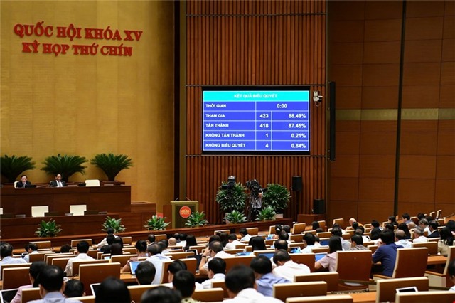 32win1 Trang Chủ 32win Chính Thức thông qua Luật Cán bộ, công chức (sửa đổi): Bước tiến 32Win1 com Tải xuống APK nền công vụ hiện đại, chuyên nghiệp