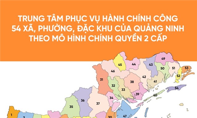 Trung tâm Phục vụ 32Win32 app tải về công 54 đơn vị 32Win32 app tải về mới của Quảng Ninh