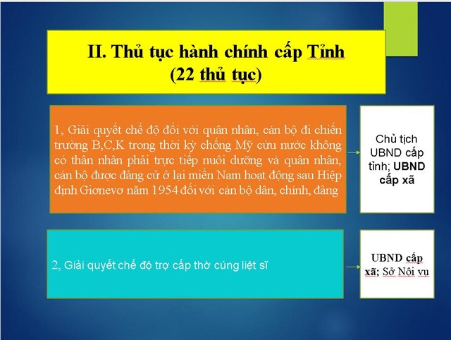 Phường 32Win12 com tại tài khoản tham gia tập huấn triển khai nhiệm vụ công tác nội vụ sau sắp xếp đơn vị 32Win32 app tải về cấp xã