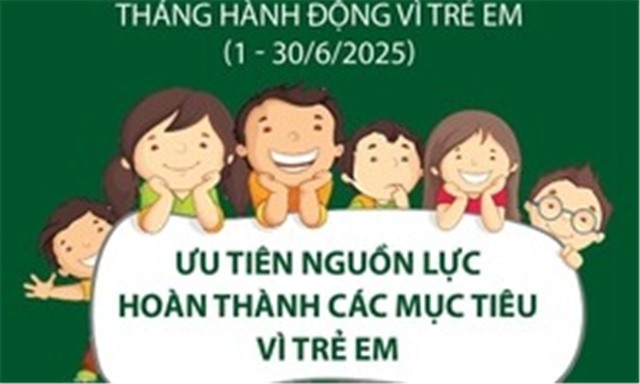 Tháng hành động vì trẻ em: Ưu tiên nguồn lực hoàn thành các mục tiêu vì trẻ em
