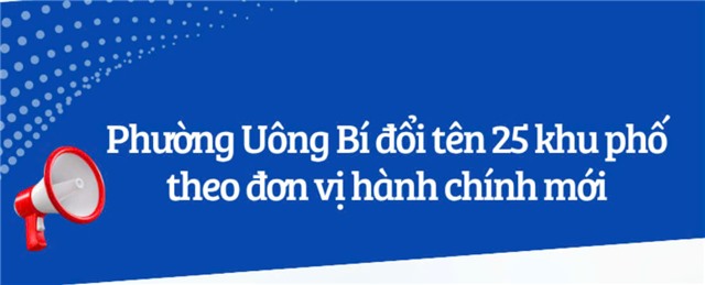 Phường 32Win12 com tại tài khoản đổi tên 25 khu phố theo đơn vị 32Win32 app tải về mới
