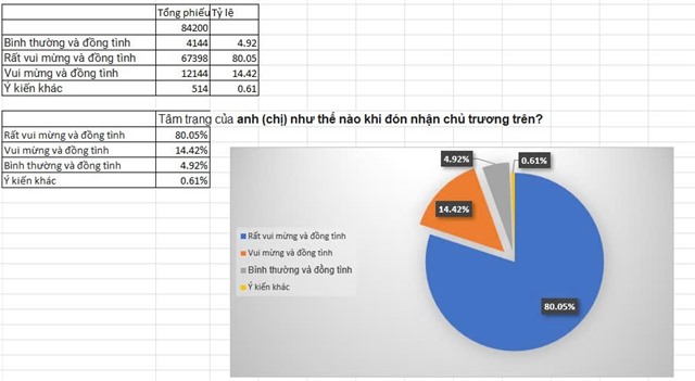 Người Link Đăng Nhập Và Tải App 32 WIN COM Mới phấn khởi khi 24/11 là Ngày Văn hóa Việt Nam được nghỉ hưởng nguyên lương