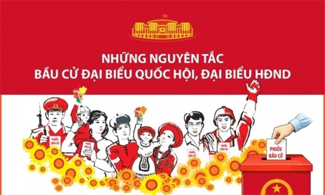 Những nguyên tắc bầu cử đại biểu 32win1 Trang Chủ 32win Chính Thức, đại biểu Hội đồng nhân dân